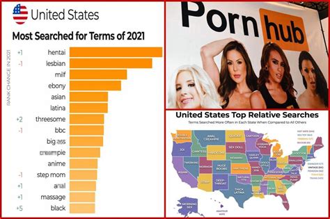 best porn sites not pornhub|The Porn Dude – Top Porn Sites List [2024 VERSION]